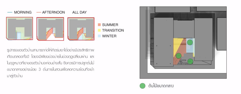 k-wirapol_present-24