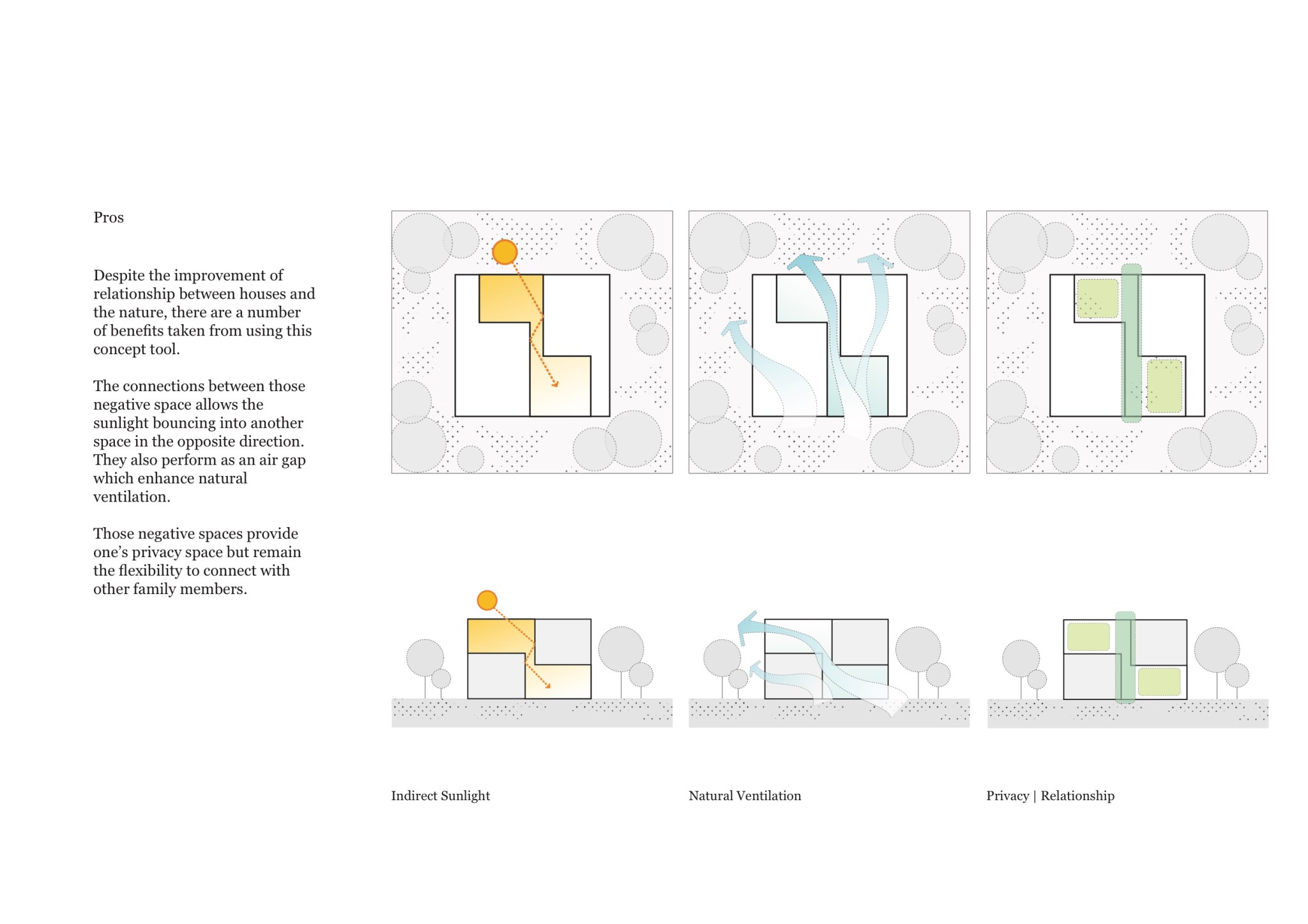 Living in Modern Time บ้านลงตัวที่เกิดจากคนต่างวัย - Design Makes A ...