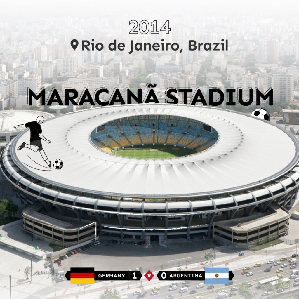 Final World Cup Stadium ส่อง 5 สนามแมตช์ชิงแชมป์บอลโลก - Dsign Something